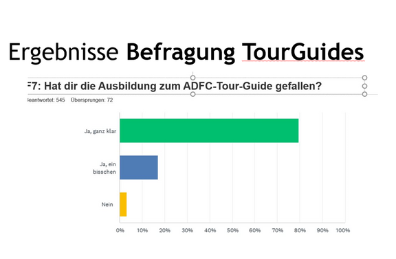 Bildschirmfoto Mitgliederumfrage ADFC-TourGuide-Ausbildung Bildschirmfoto Mitgliederumfrage ADFC-TourGuide-Ausbildung